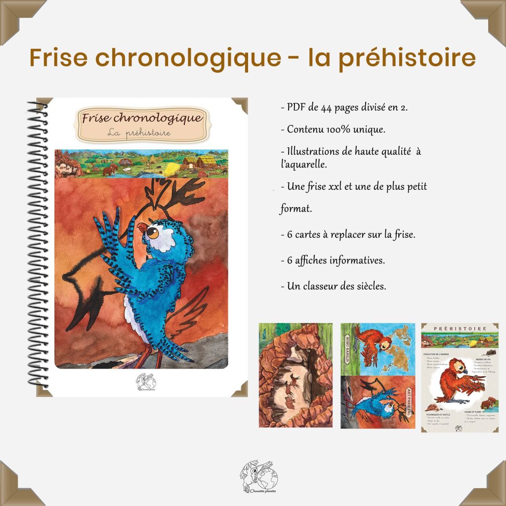 Frise de la préhistoire pour enfants avec repères visuels des trois périodes